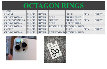 OCTAGON EASY TO APPLY CAMERA RINGS